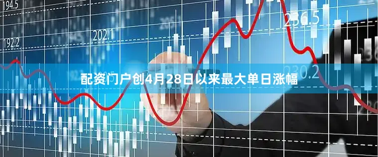 配资门户创4月28日以来最大单日涨幅
